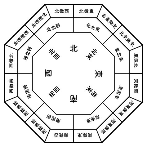 赤松 風水|風水上、アカマツ（赤松）をどこに置くと良い？（特徴、方角、。